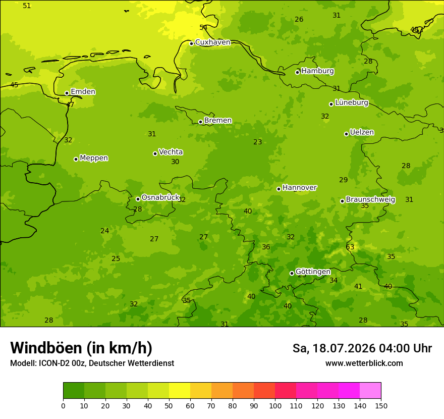 Maximale Windböen