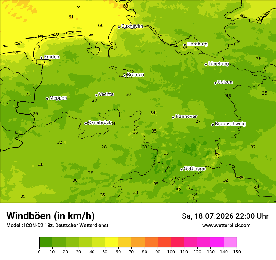 Maximale Windböen