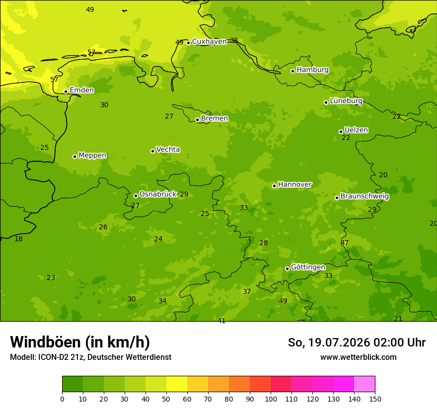 Maximale Windböen