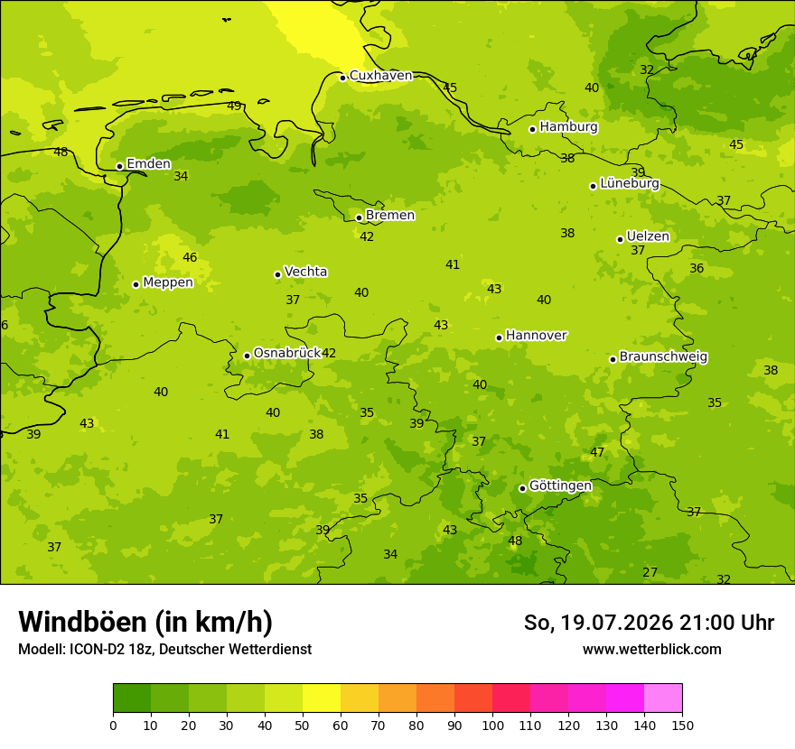 Maximale Windböen