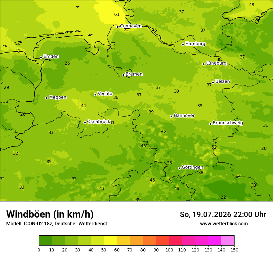 Maximale Windböen