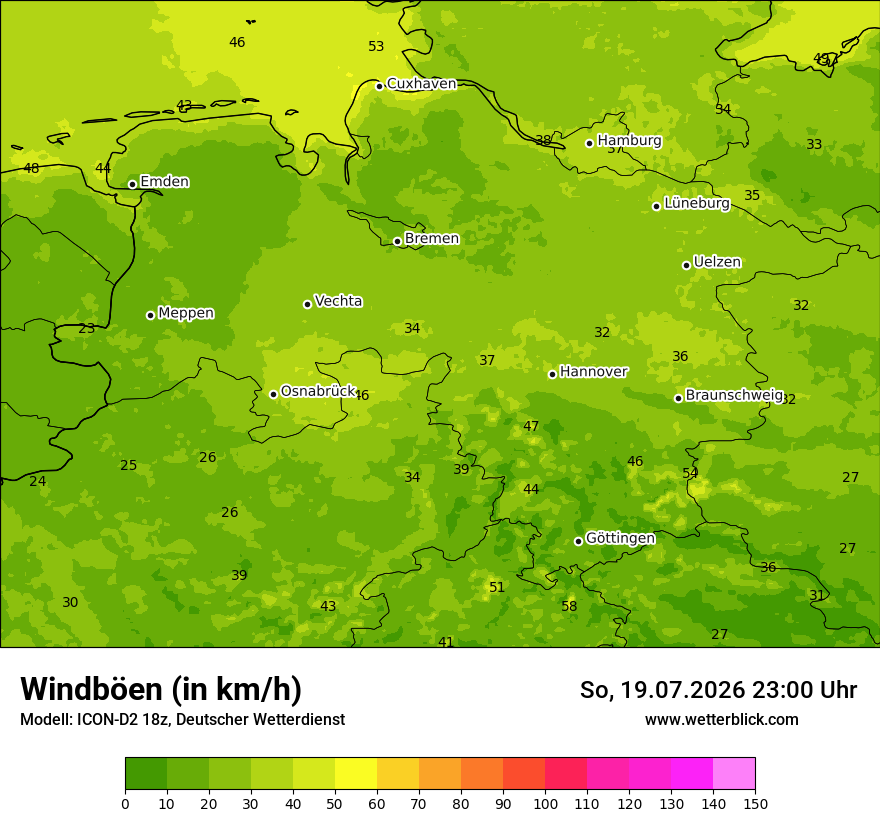 Maximale Windböen
