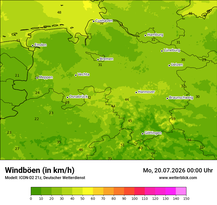 Maximale Windböen