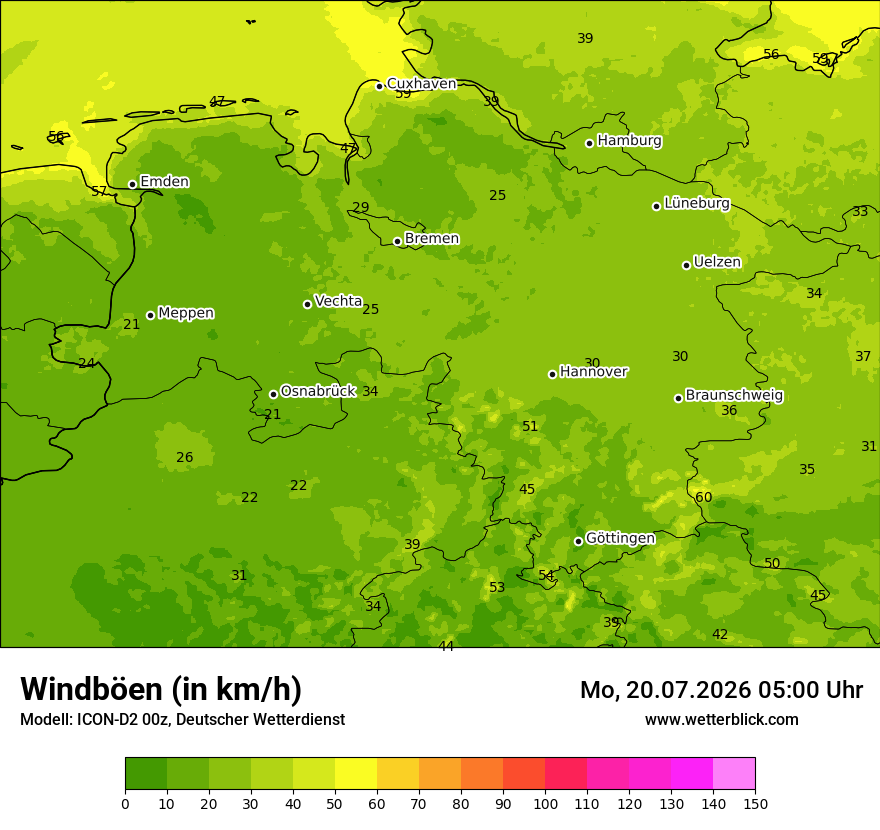 Maximale Windböen