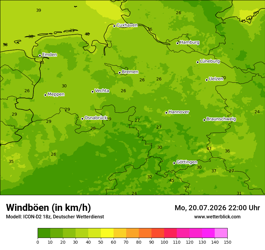 Maximale Windböen