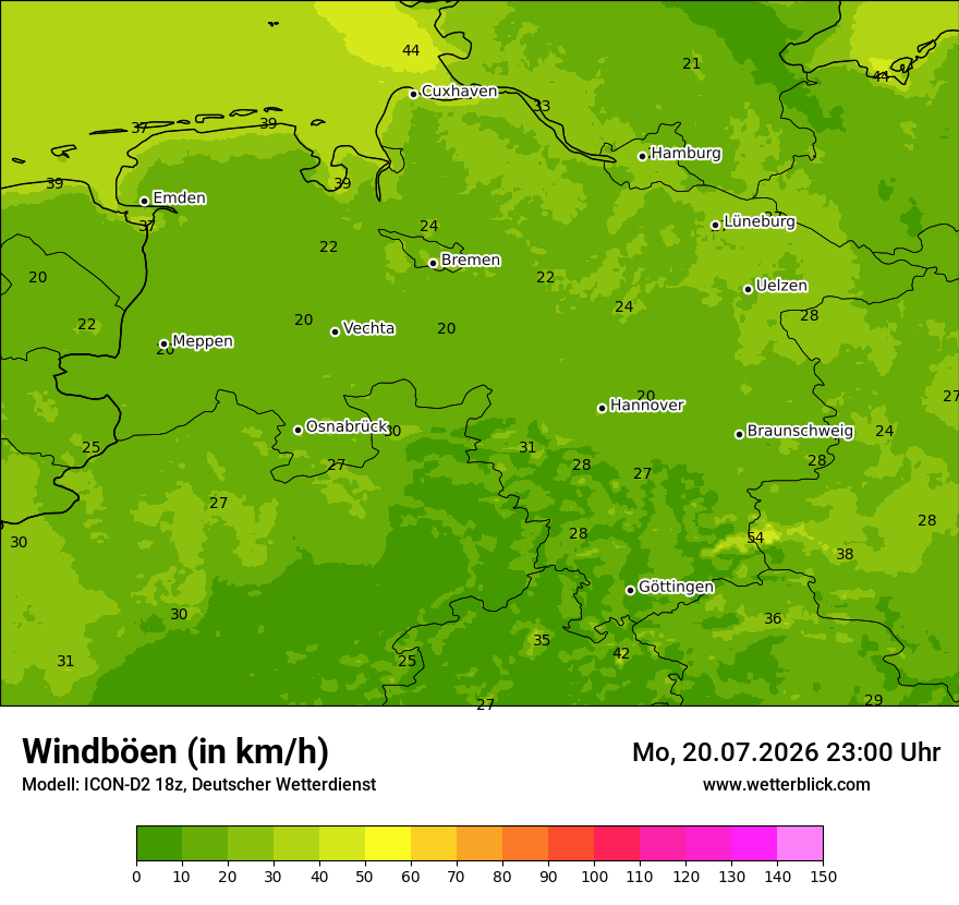 Maximale Windböen