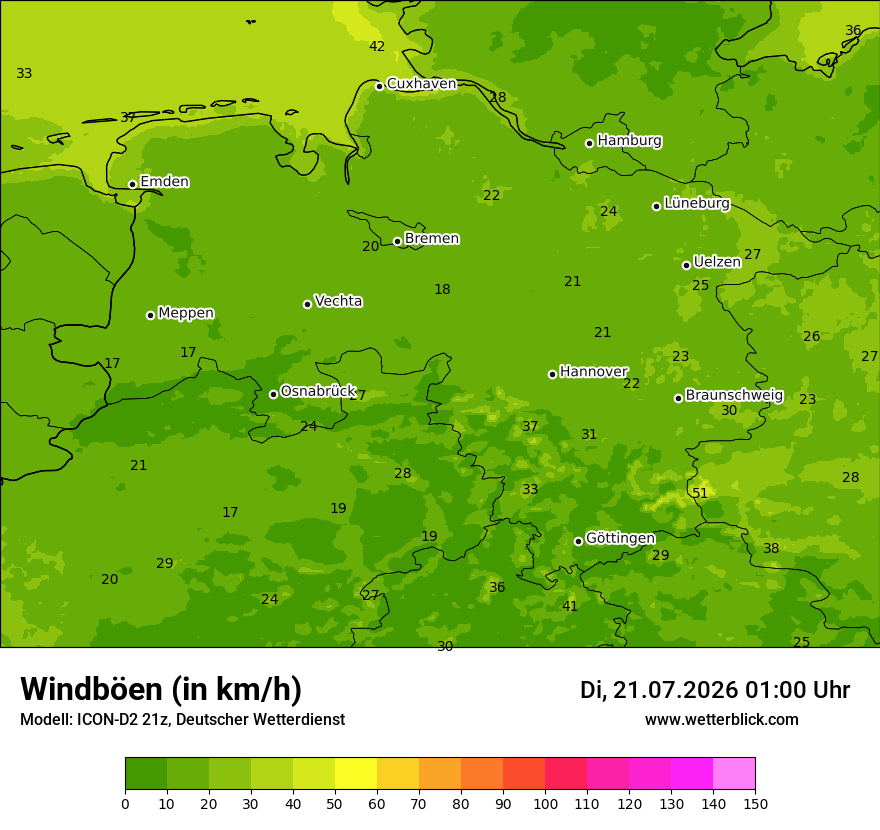 Maximale Windböen