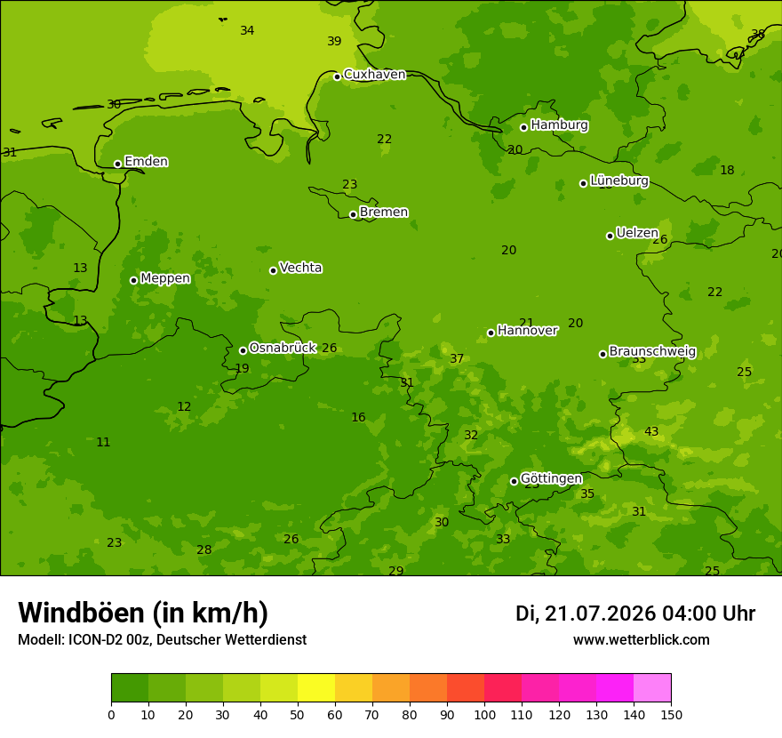 Maximale Windböen