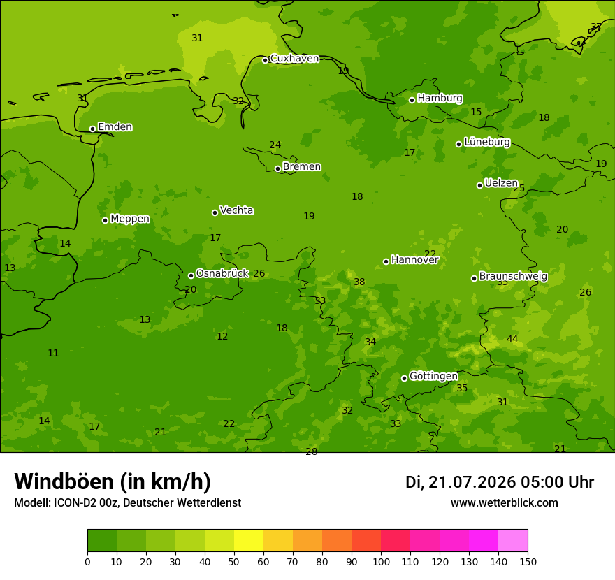 Maximale Windböen