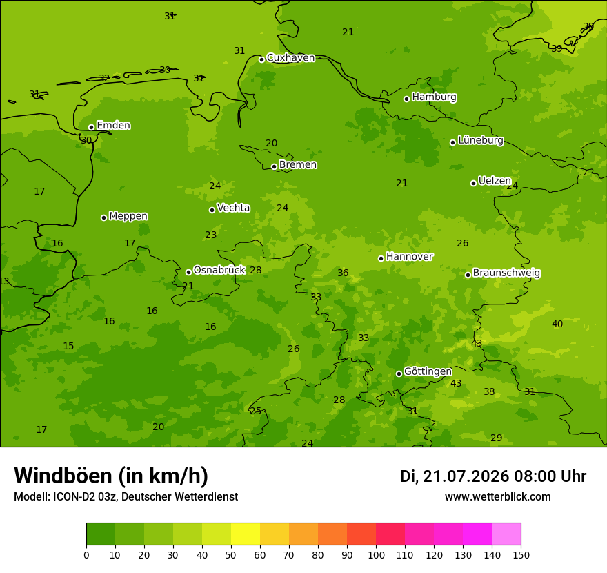 Maximale Windböen
