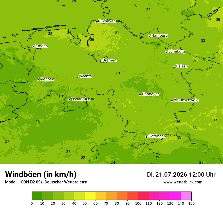 Maximale Windböen