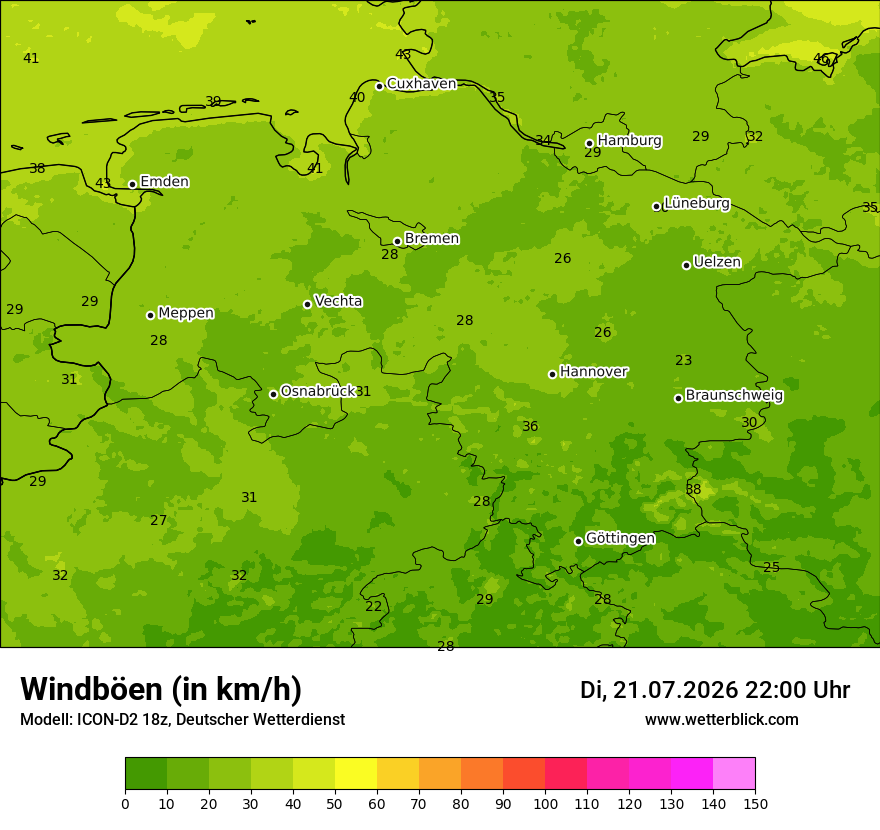 Maximale Windböen