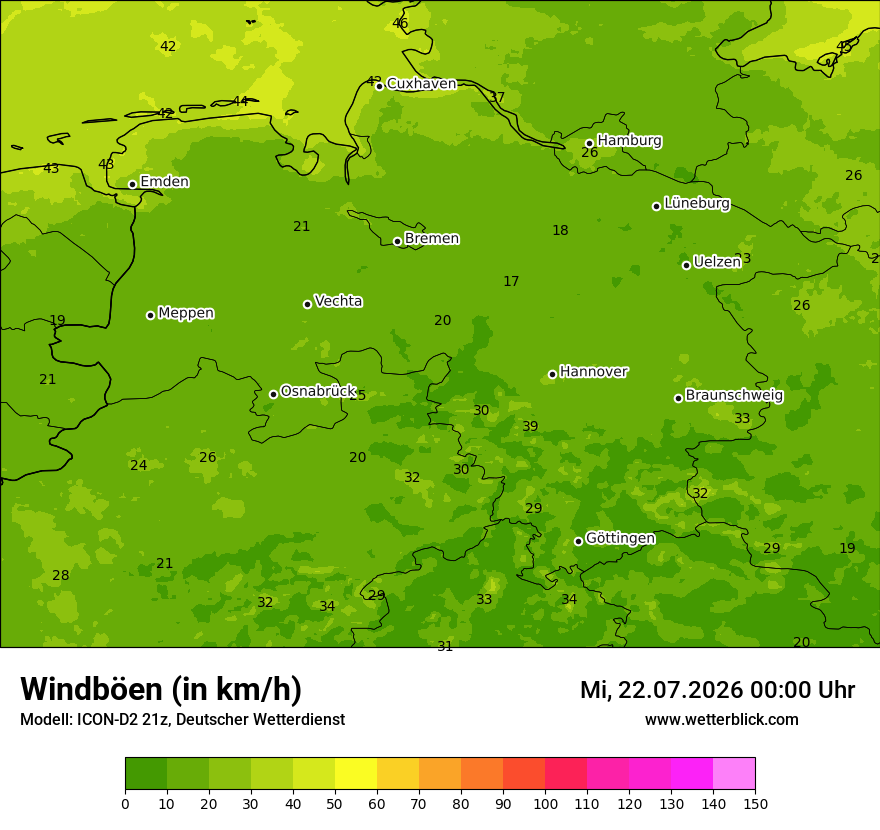 Maximale Windböen
