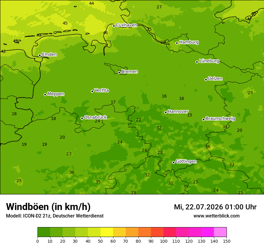 Maximale Windböen