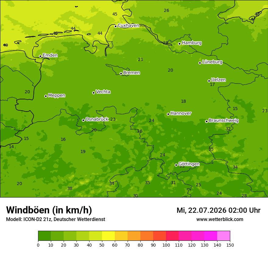 Maximale Windböen