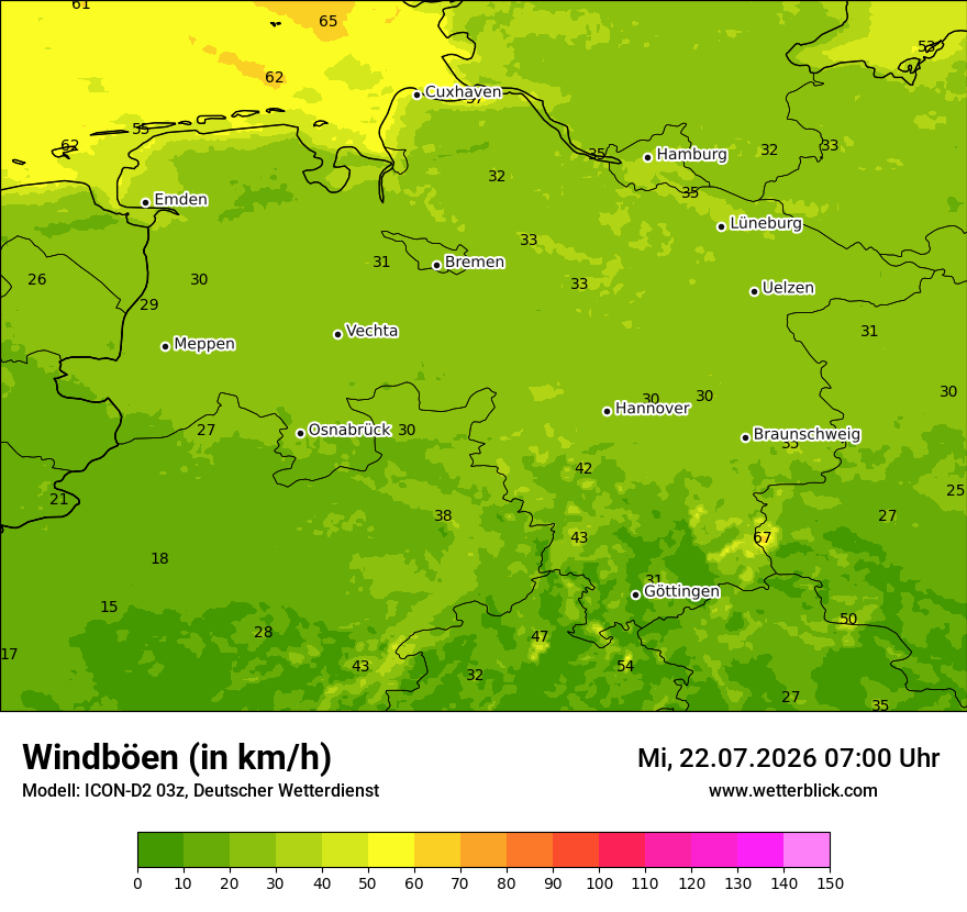 Maximale Windböen