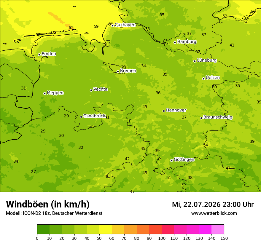 Maximale Windböen