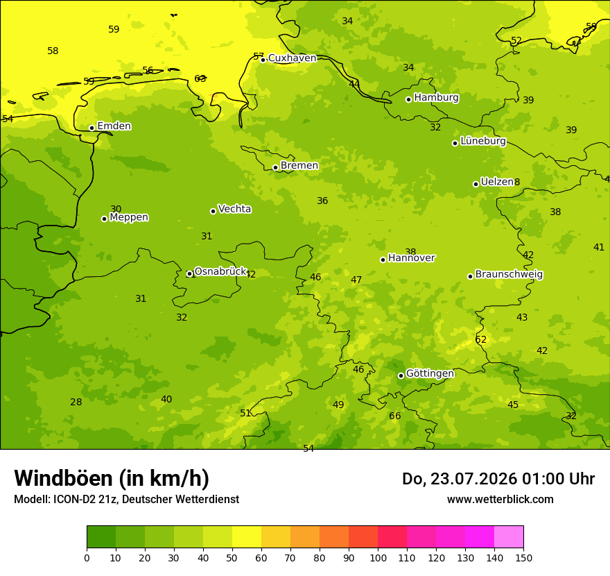 Maximale Windböen
