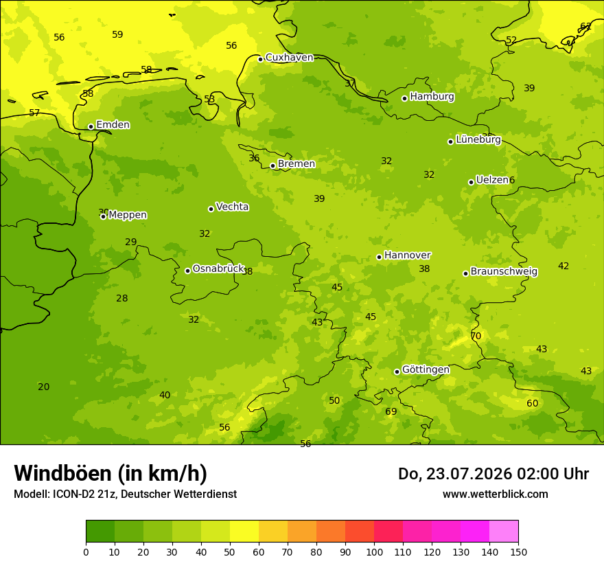 Maximale Windböen