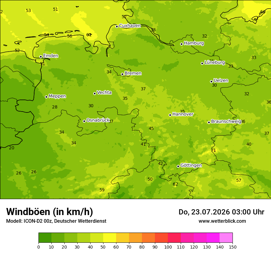 Maximale Windböen