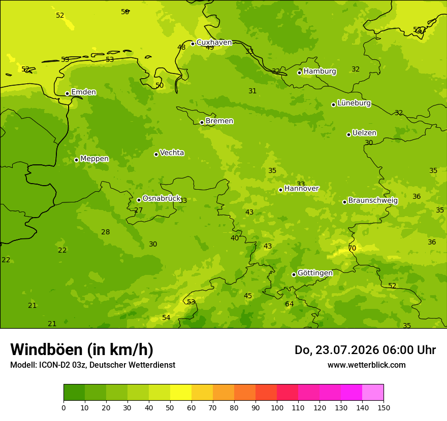 Maximale Windböen