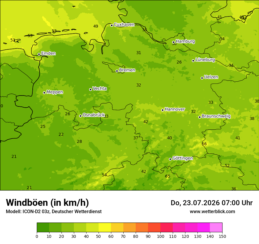 Maximale Windböen