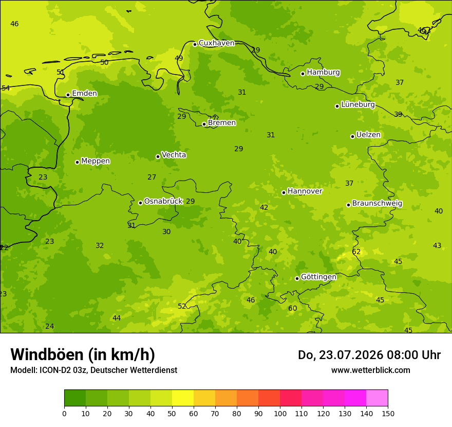 Maximale Windböen