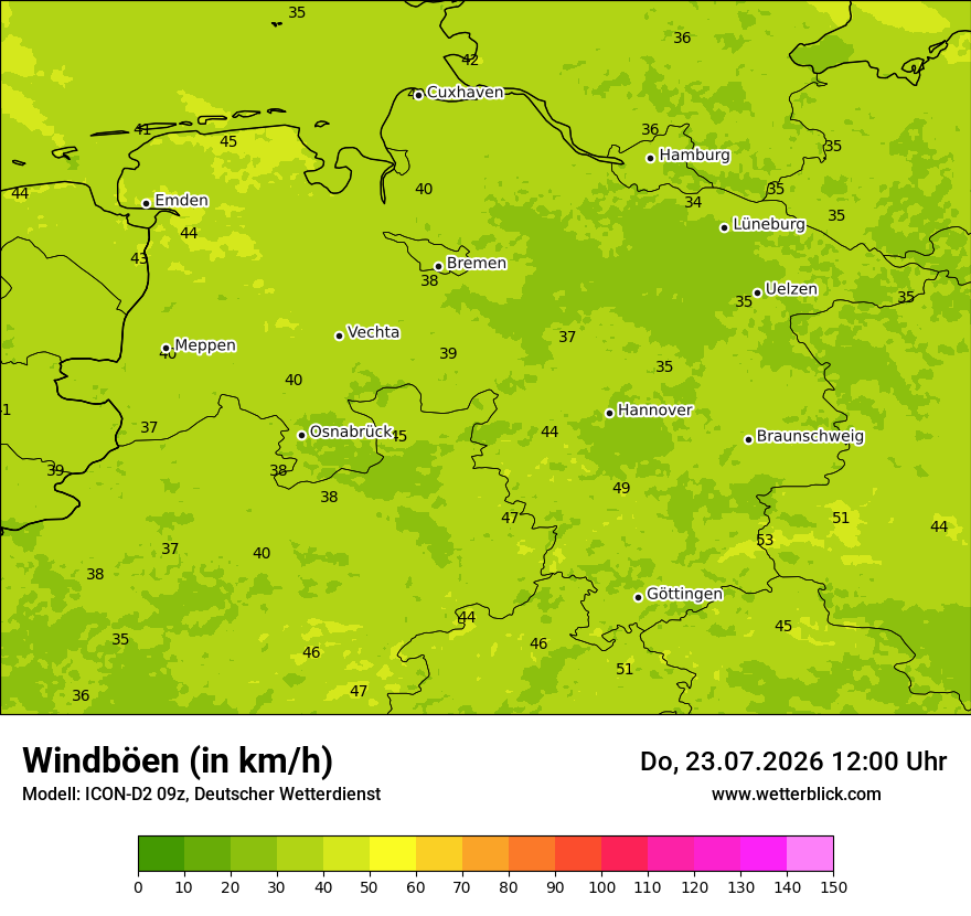 Maximale Windböen