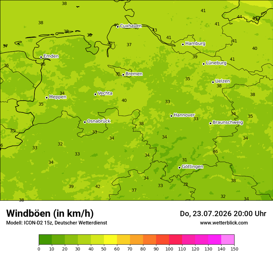 Maximale Windböen