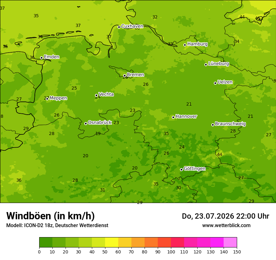 Maximale Windböen