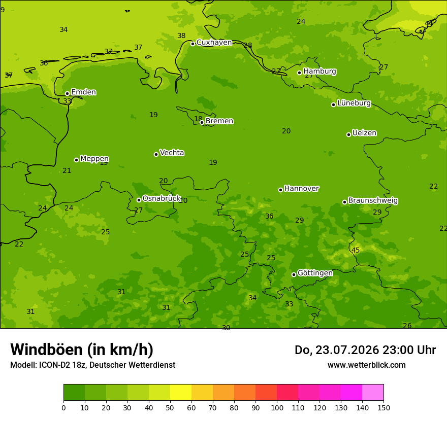 Maximale Windböen