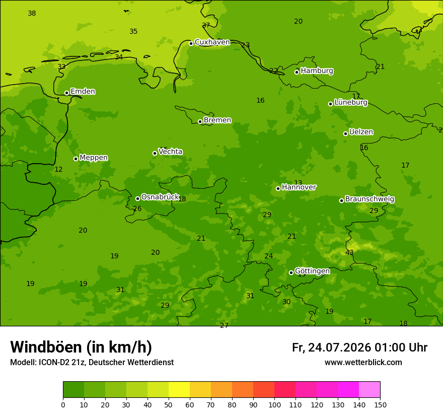Maximale Windböen