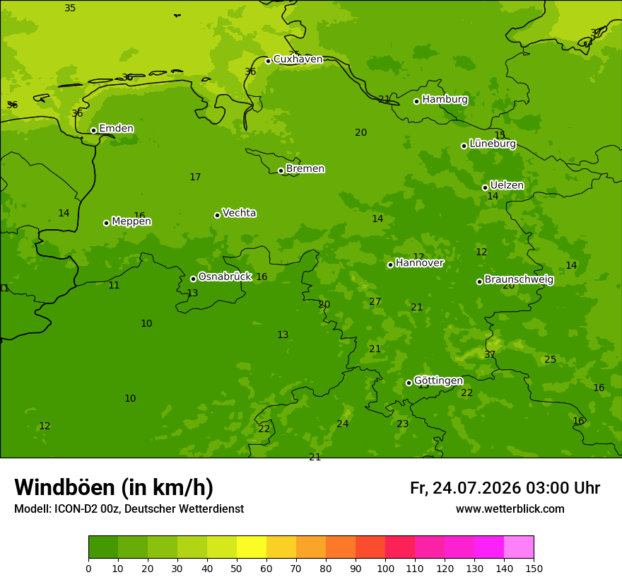 Maximale Windböen