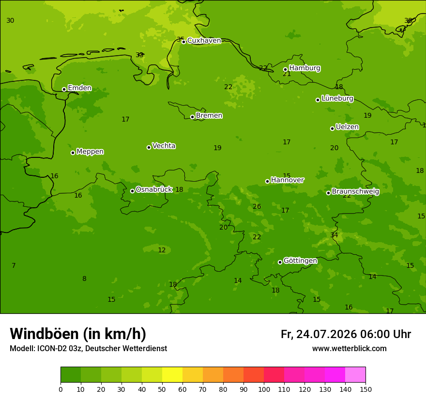 Maximale Windböen