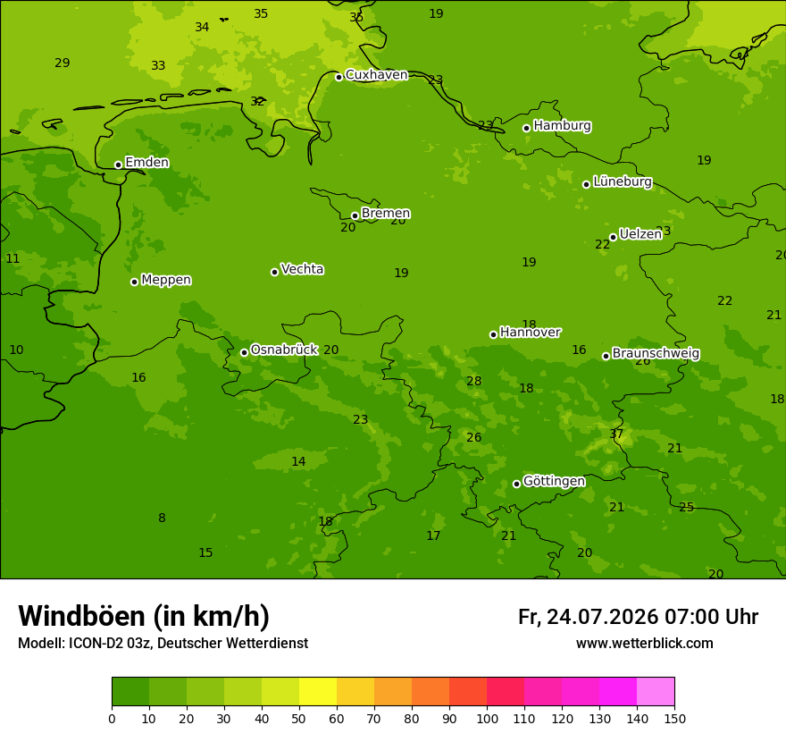 Maximale Windböen