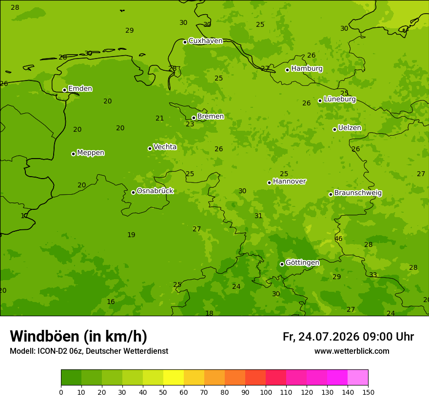 Maximale Windböen