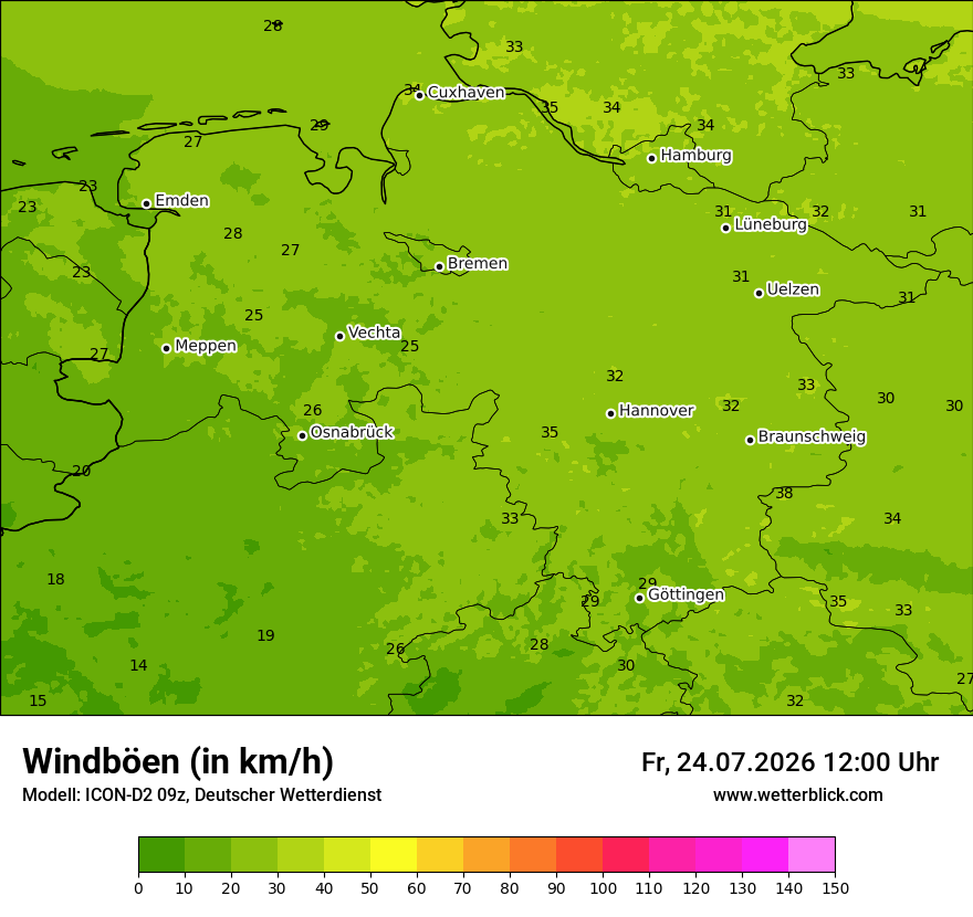 Maximale Windböen