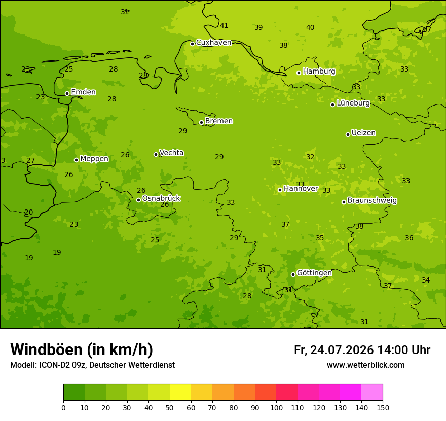 Maximale Windböen