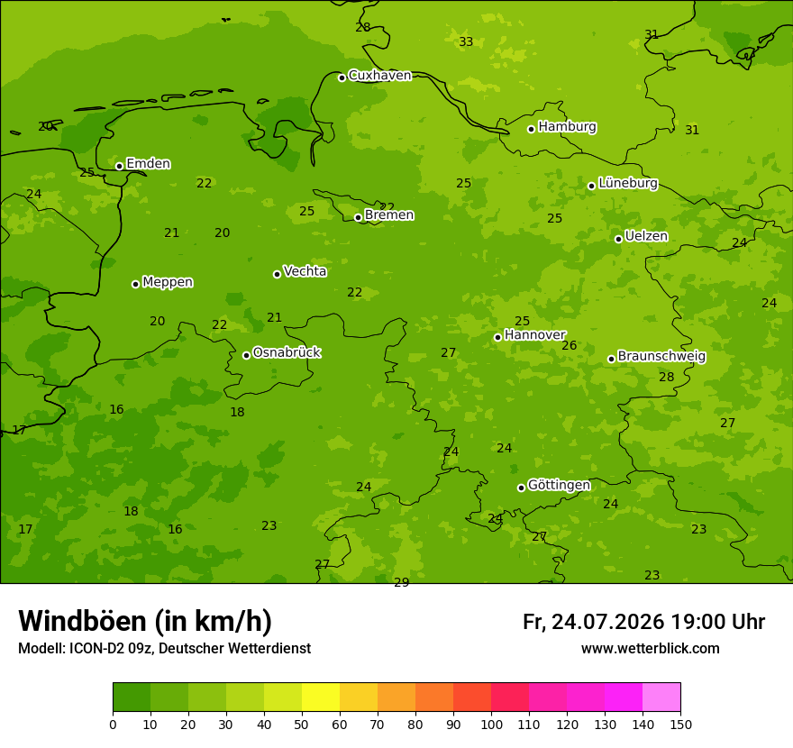 Maximale Windböen
