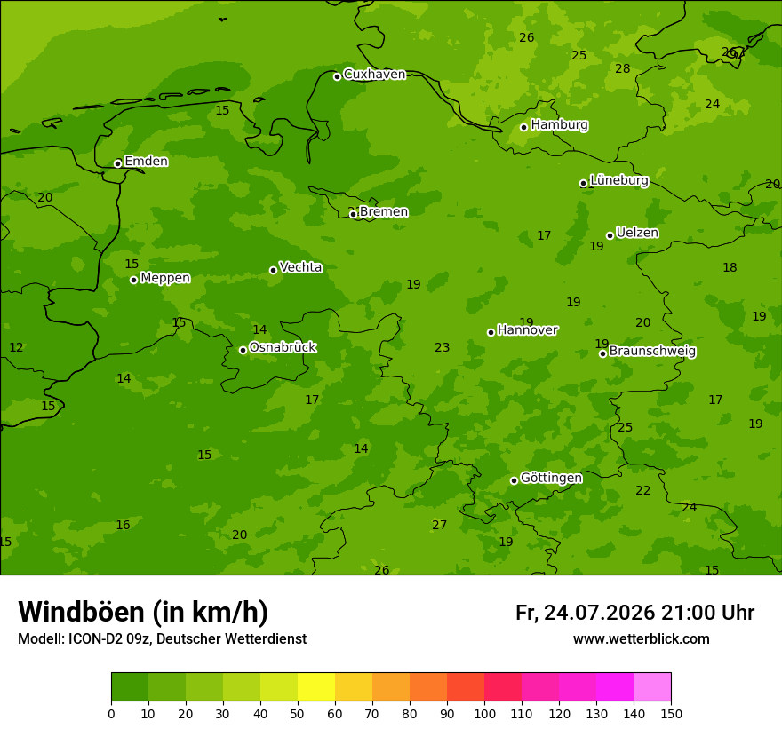 Maximale Windböen