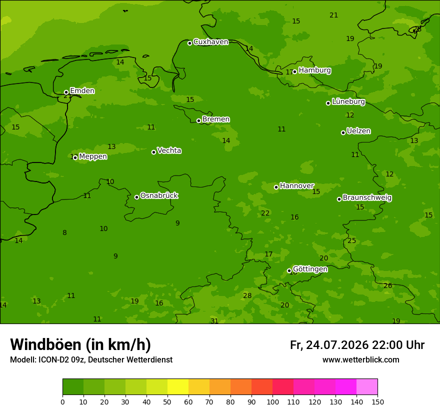 Maximale Windböen