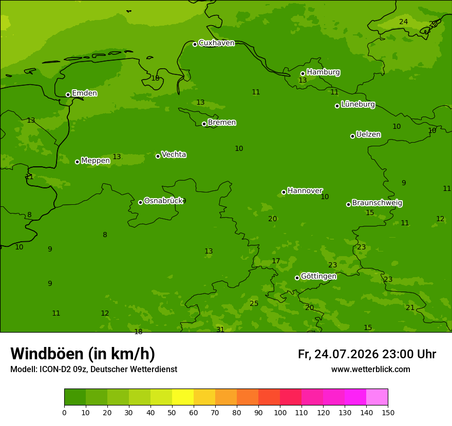 Maximale Windböen
