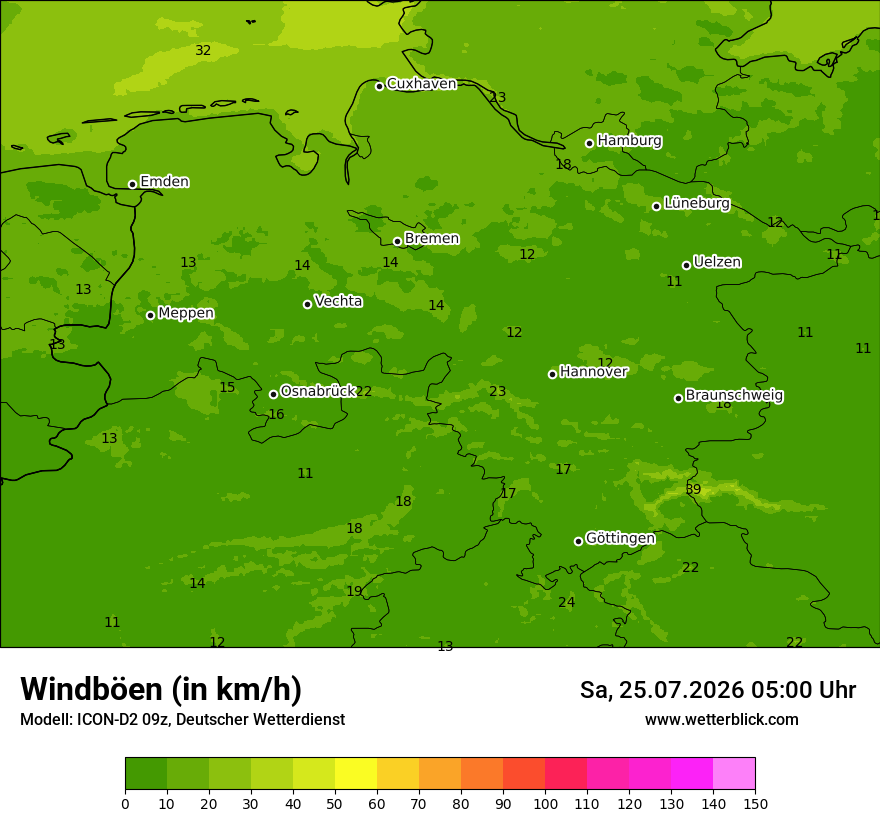 Maximale Windböen