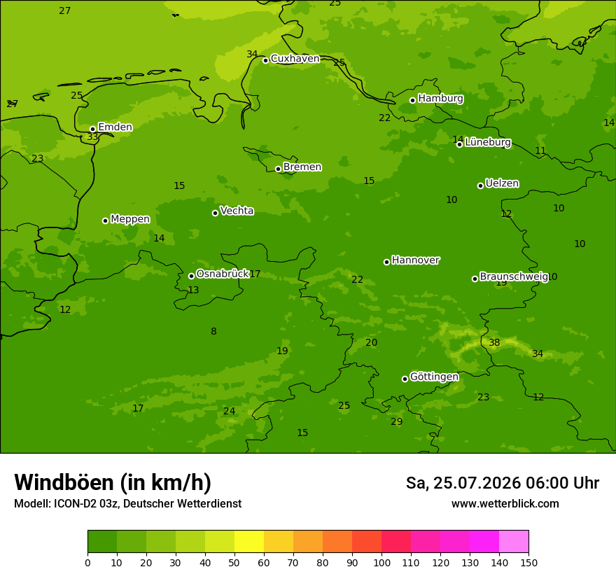 Maximale Windböen