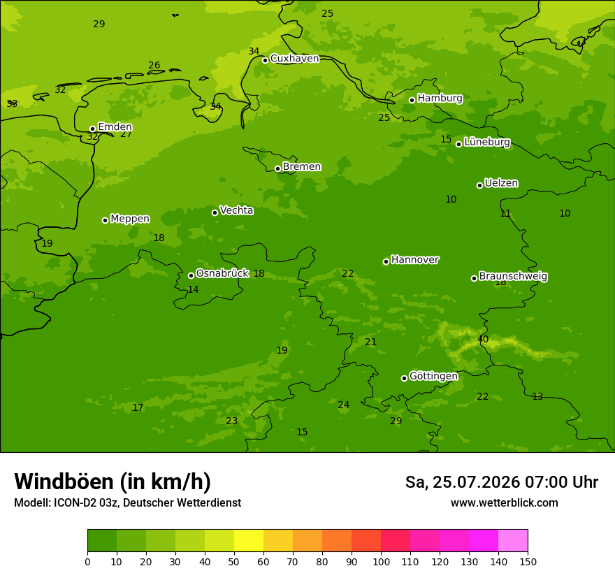 Maximale Windböen