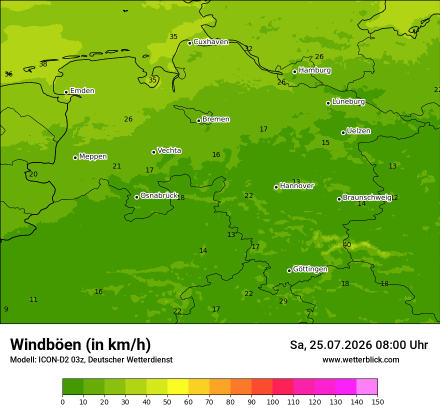 Maximale Windböen