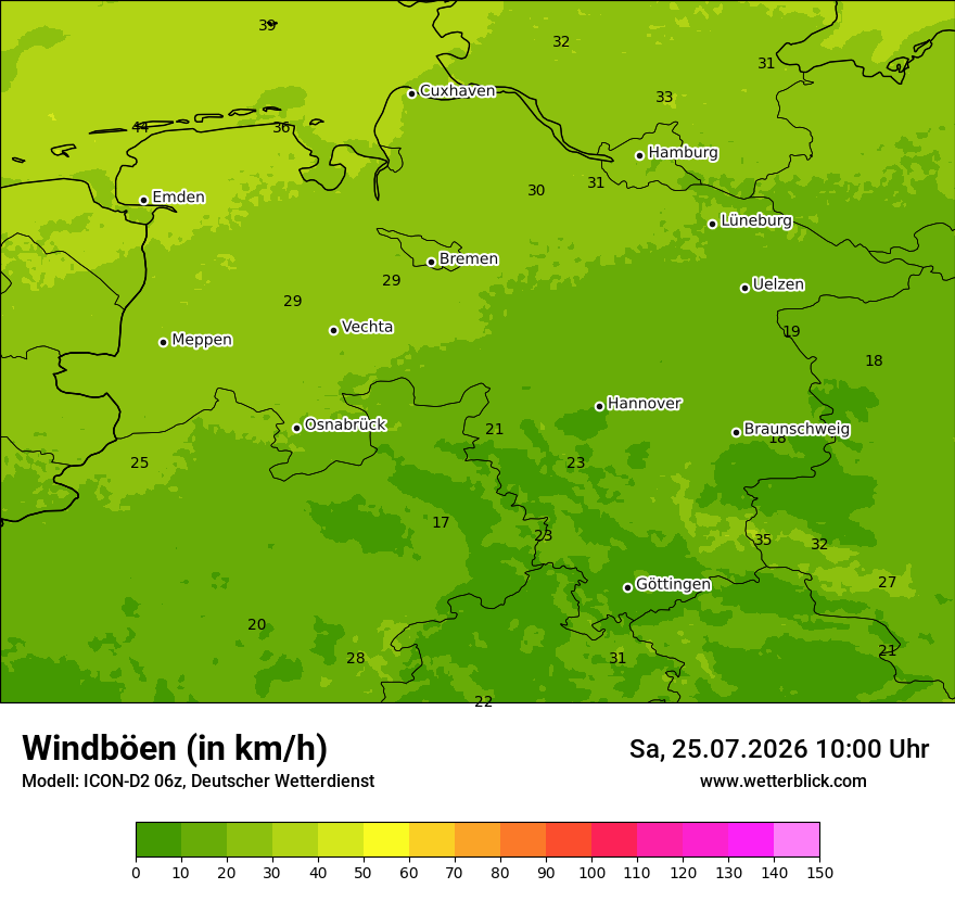 Maximale Windböen