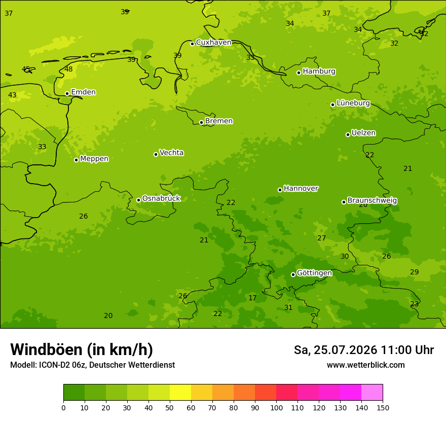 Maximale Windböen