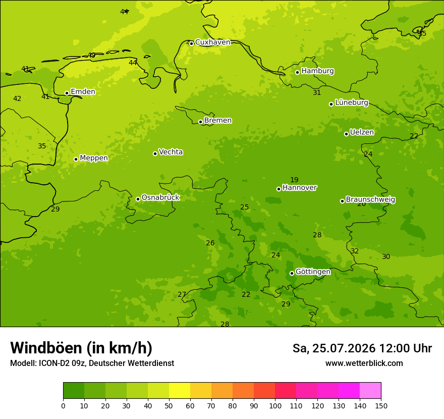 Maximale Windböen