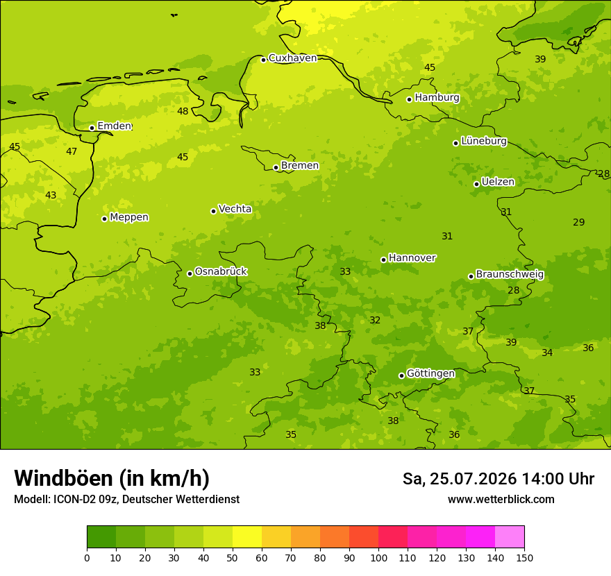 Maximale Windböen